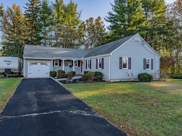 Real Estate In Easthampton Ma