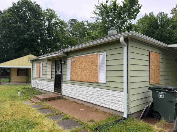 791 Par Ave, Memphis, TN 38127