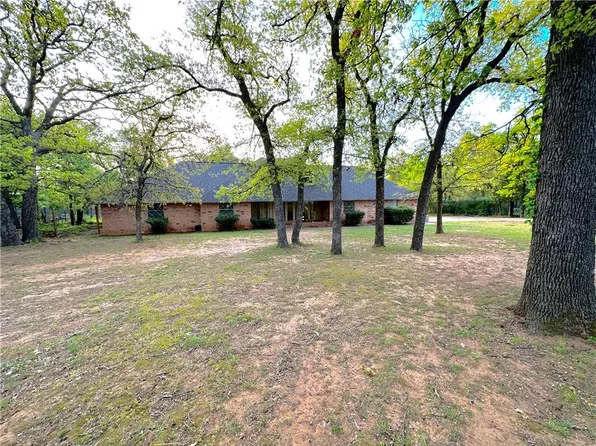 2120 Scissortail Ln, Edmond, OK 73034