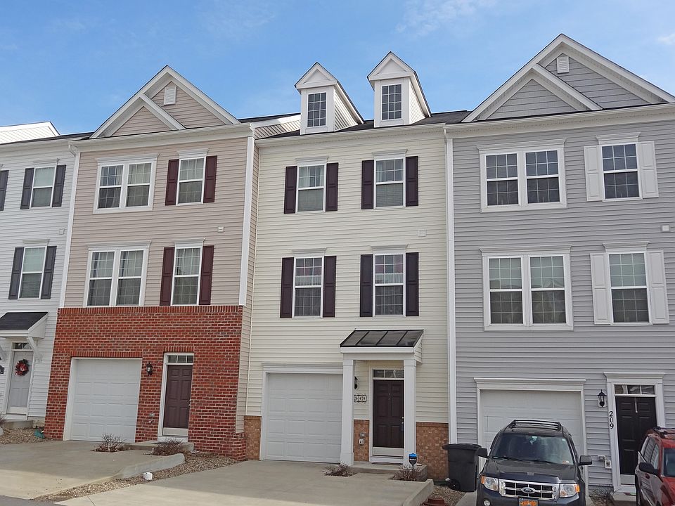 1st image of 207 Treeline Ln
