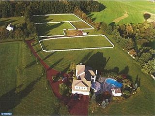Aireal View of Pastures