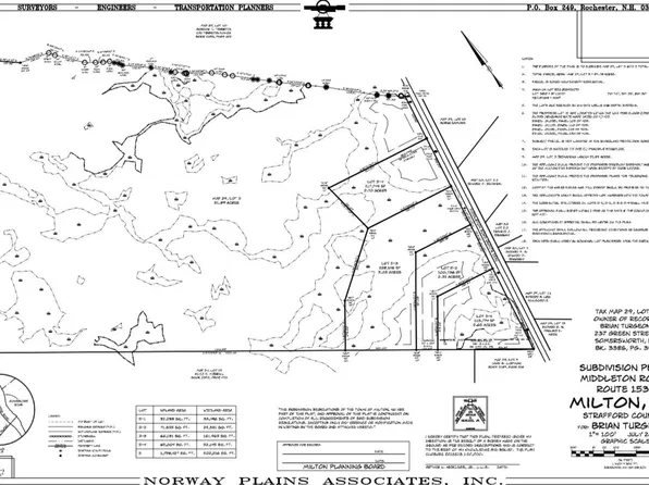 305 Middleton Road, Milton, NH 03851