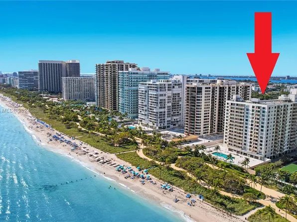 10185 Collins Ave #Penthouse 20, Bal Harbour, FL 33154