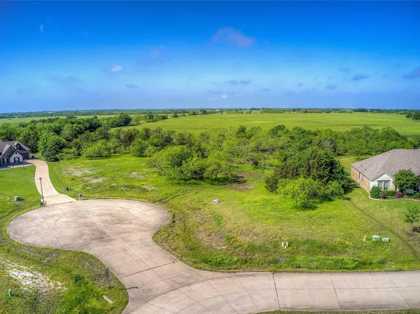 Austin Cir, Rockwall, TX 75032