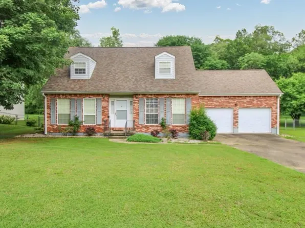 2148 Sunset Dr, Poplar Bluff, MO 63901