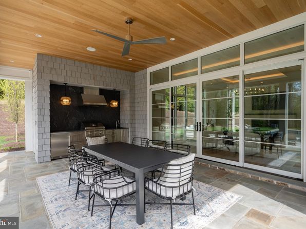 780 Falls Farm Ct, Great Falls, VA 22066