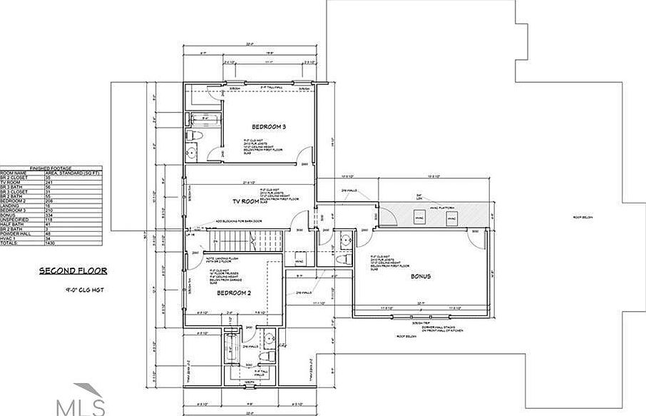 501 Lower Birmingham Rd, Canton, GA 30115 MLS 10163917 Zillow