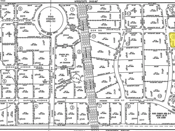 4912 N County Road 1151, Midland, TX 79705