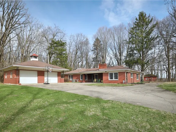 375 N Fostoria Ave, Springfield, OH 45503