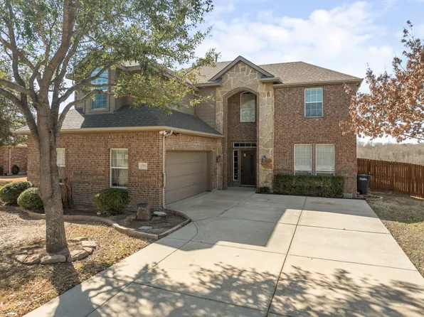 1215 Waters Edge Dr, Rockwall, TX 75087