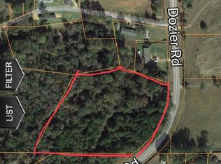 3210 Dozier Rd, Wetumpka, AL 36093