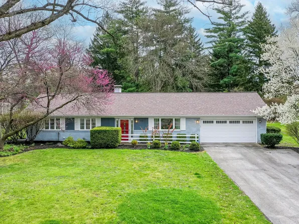 7233 N Audubon Rd, Indianapolis, IN 46250