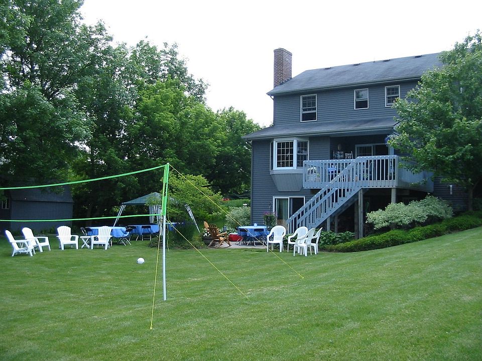 Spring 2004