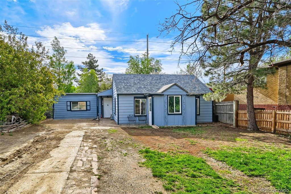 1058 S Raleigh Street, Denver, CO, Denver