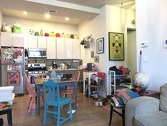 Rented by Rennit Inc.