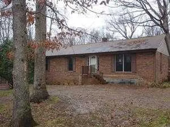 3246 Littles Dr, Franklinville, NC 27248