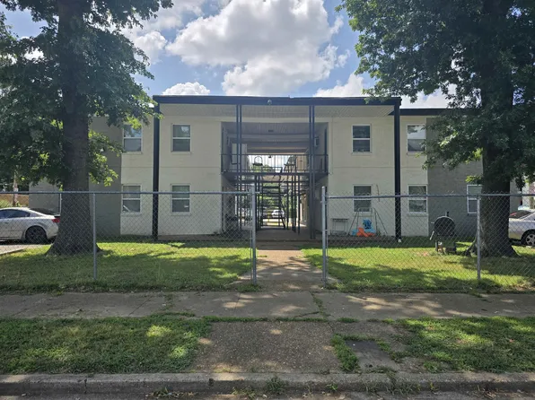 1744 N Graham St, Memphis, TN 38108