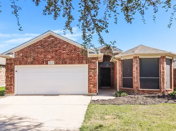 3232 Buckthorn Ln, Argyle, TX 76226