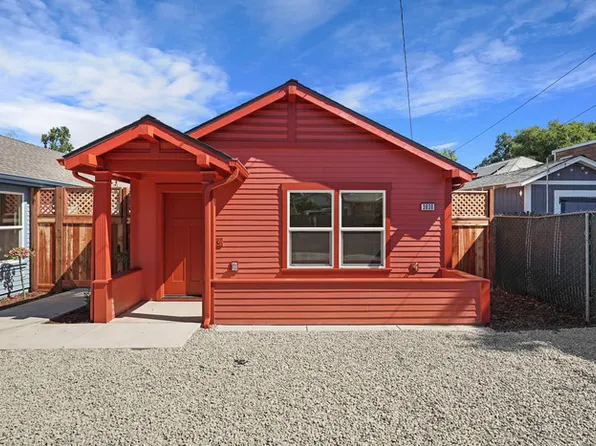 3638 6th Ave, Sacramento, CA 95817