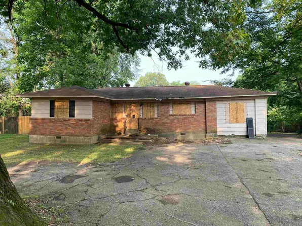 5017 Haleville Rd, Memphis, TN 38116
