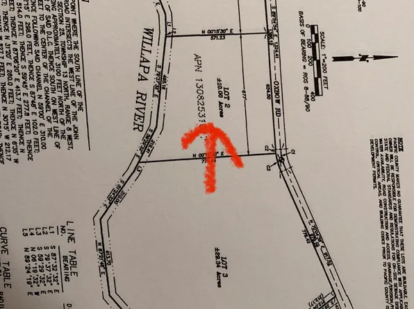 0 Lot 2 Oxbow Road, Raymond, WA 98577