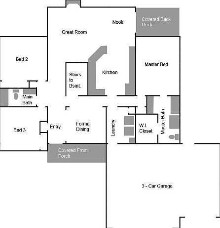 2nd image of 608 N Country Club Dr