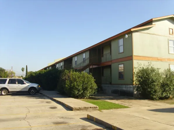 4510 Gallagher Ave, Laredo, TX 78041