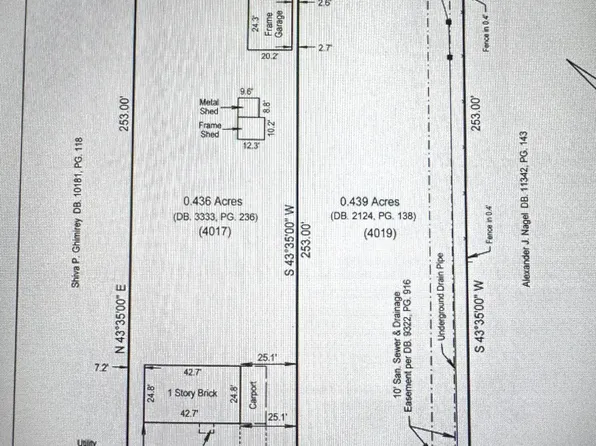 4019 Crawford Ave, Louisville, KY 40218