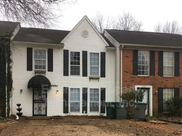 7009 Crestridge Rd, Memphis, TN 38119