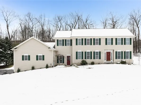 1256 Heather Ln, Victor, NY 14564