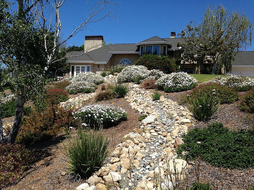 House faces mountains to ESE