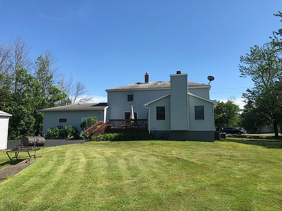BACK VIEW OF HOUSE