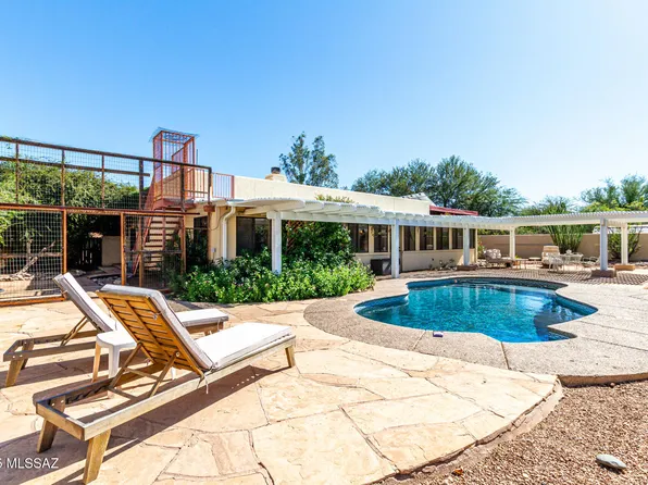 7890 S Avenida Bonita, Tucson, AZ 85747