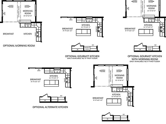First Level Options