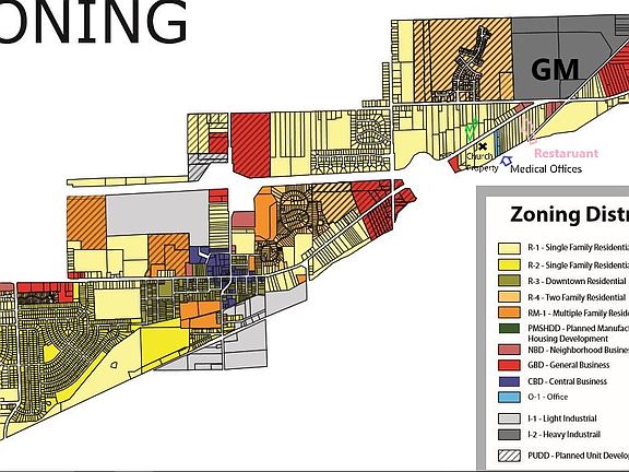 Swartz Creek Zoning