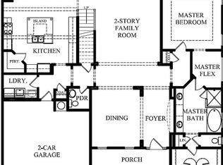 109 Sentinel Ridge, Belton, SC 29627