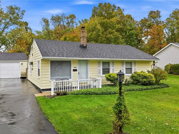 7539 Glenwood Ave, Youngstown, OH 44512