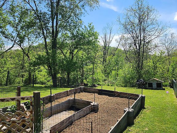 Raised beds 