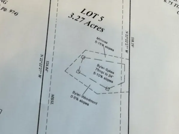 5 Earl Warren Rd Lot 5, Beechgrove, TN 37018
