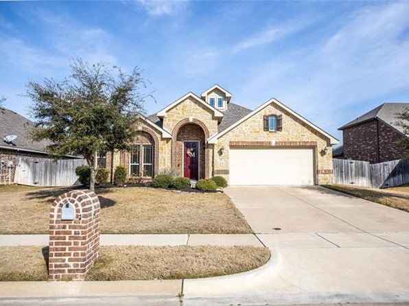 Rent In Midlothian Tx