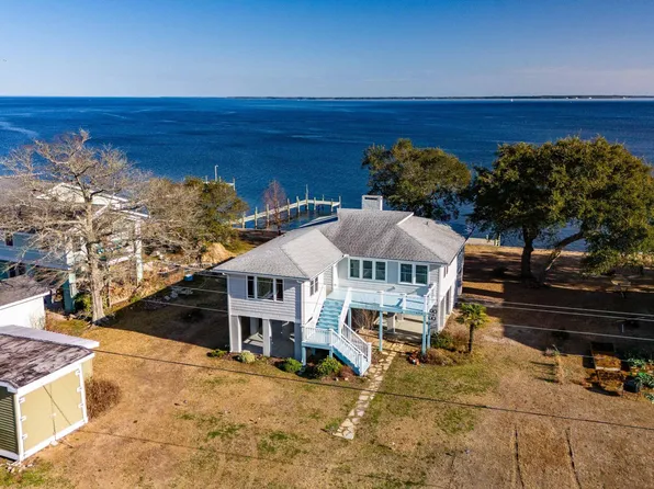 474 China Grove Road, Arapahoe, NC 28510