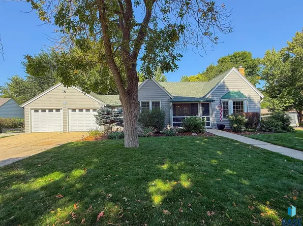 408 E 31st St, Sioux Falls, SD 57105