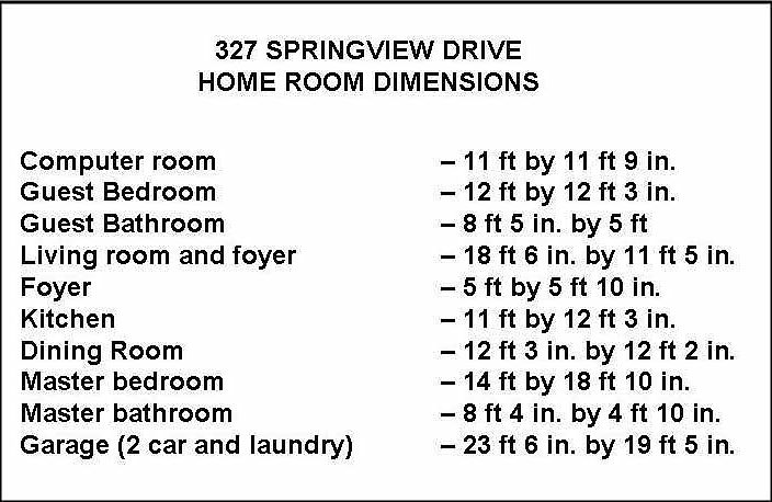 Room dimensions