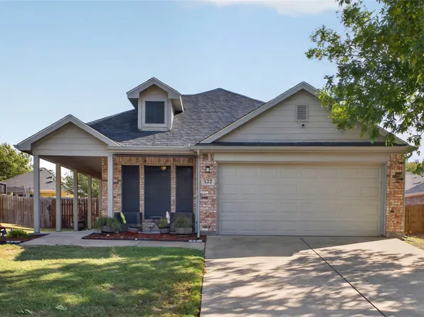 122 Coyote Run, Waxahachie, TX 75165