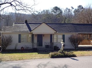 8861 W Simpson Rd, Knoxville, TN 37920