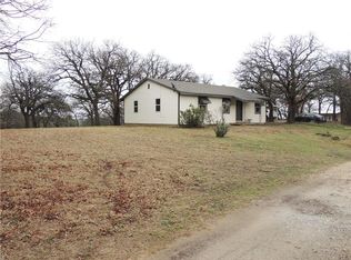 2064 Lexie Ln, Azle, TX 76020