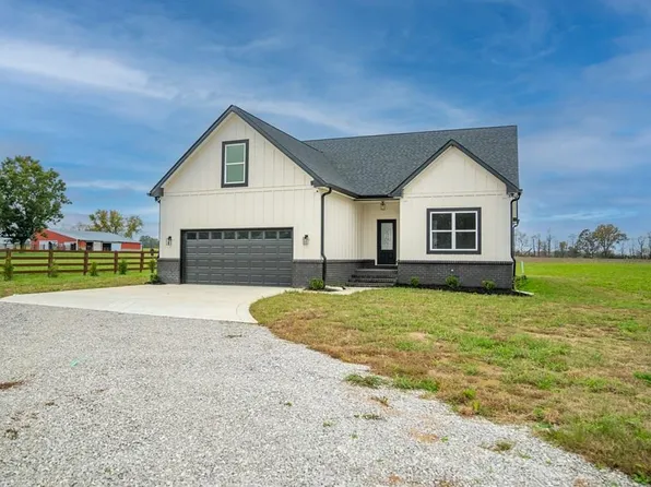 3830 Old Railroad Ln, Guthrie, KY 42234
