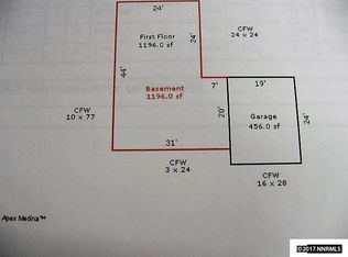 781 Bluerock Rd, Gardnerville, NV 89460