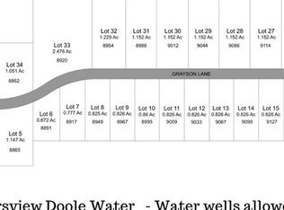 9181 Grayson Ln #17, San Angelo, TX 76905