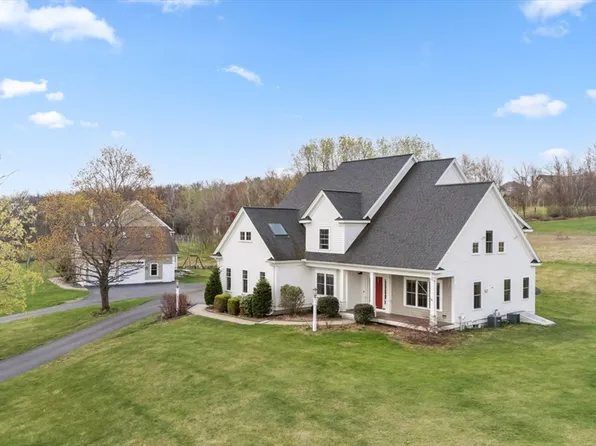 596 South St, Shrewsbury, MA 01545